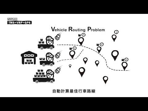 TMS 影片預覽